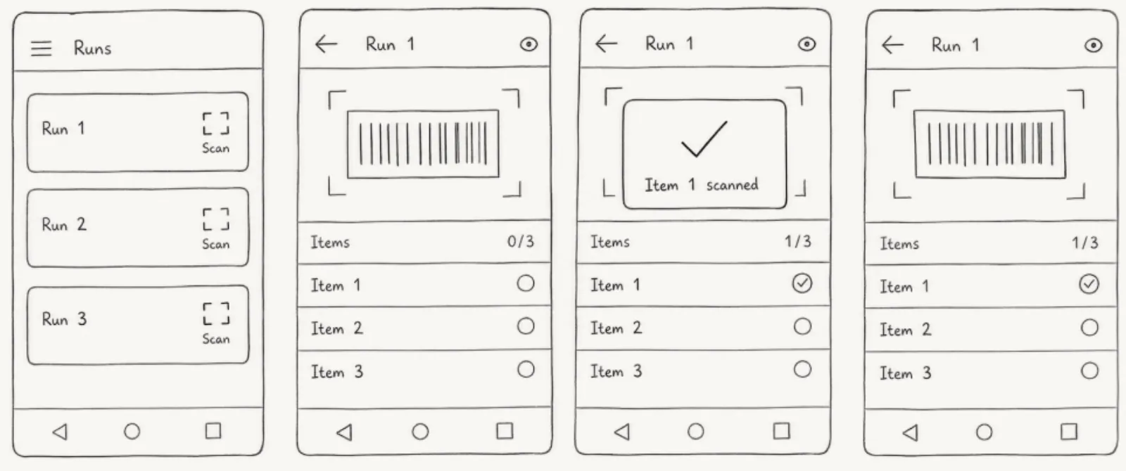 Lo-fi wireframes, critical path