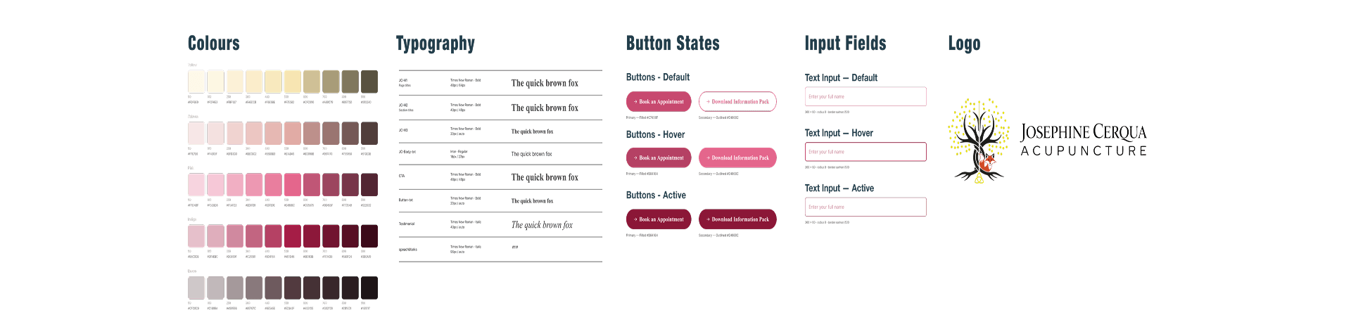 Design system, colour palette, typography, buttons, inputs